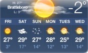 temp